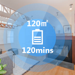 SmartXSilent Robot Cleaner